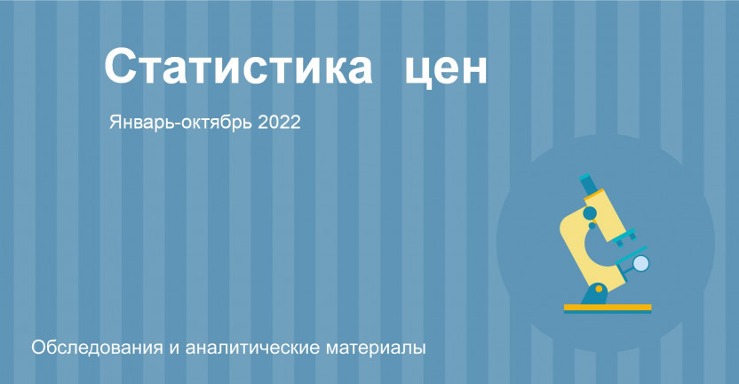 Средняя потребительская цена на молоко питьевое по Республике Алтай в 2022 году